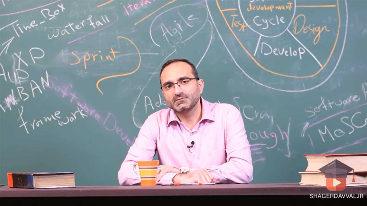 حوزه مدیریت_ قسمت ۱